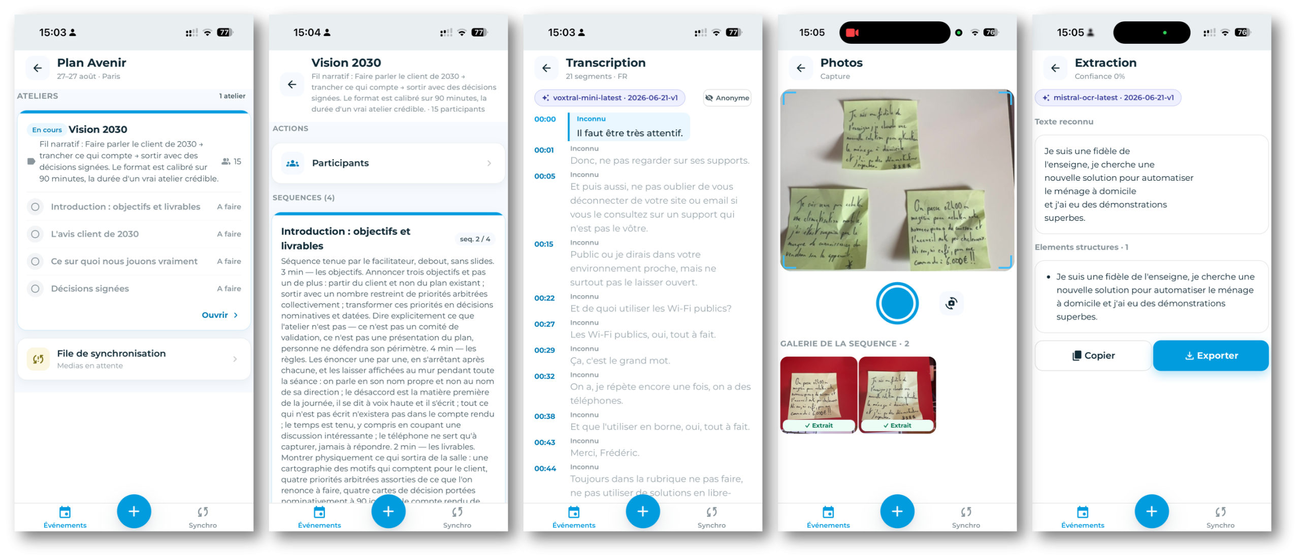 Cinq écrans de l’application Assembl Ateliers sur smartphone : programme de l’atelier, séquences, transcription des échanges, photo des post-it et extraction du texte manuscrit