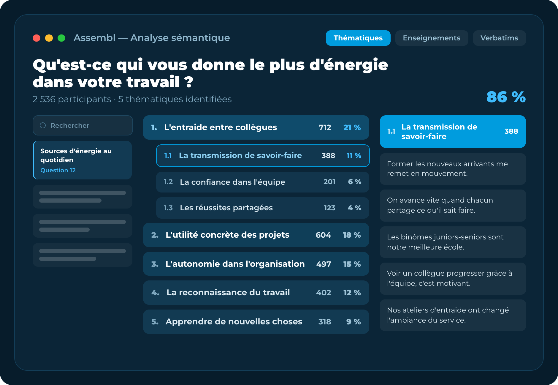 Assembl Analyses — thématiques hiérarchisées, volumes et verbatims associés