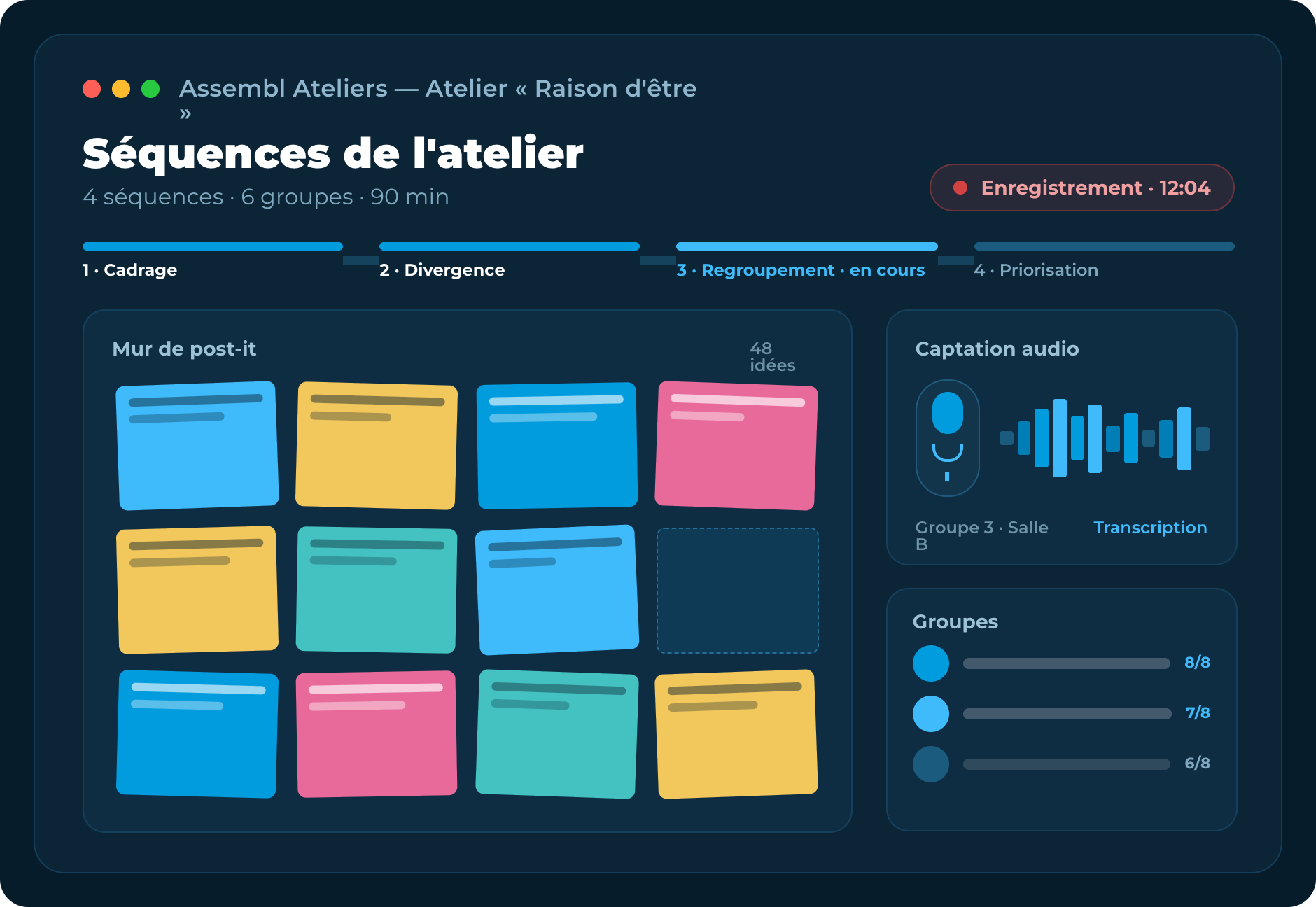Assembl Ateliers — séquences de l’atelier, mur de post-it, captation audio et avancement des groupes